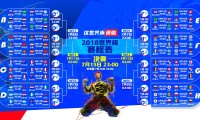 世界拳击锦标赛国际裁判评估体系升级，世界拳击锦标赛冠军